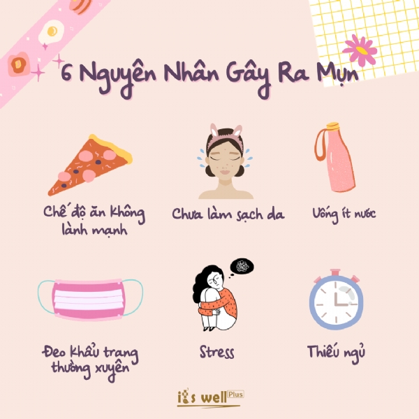 6 NGUYÊN NHÂN PHỔ BIẾN GÂY RA MỤN 